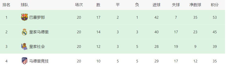 绘画老师