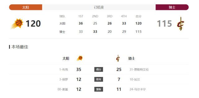 狠狠插狠狠操